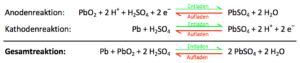 Redoxreaktion in einer Blei-Säure-Batterie